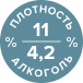 алкоголь и плотность